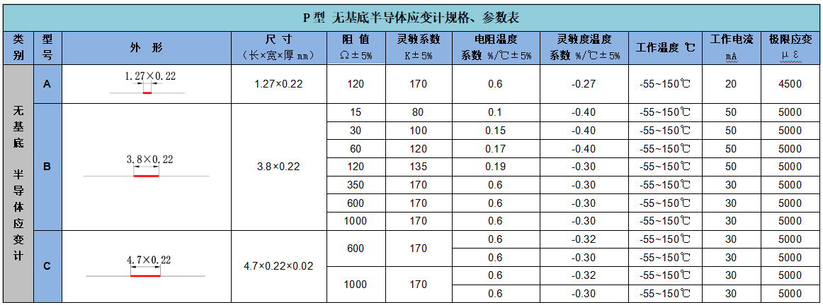 應變計1.png