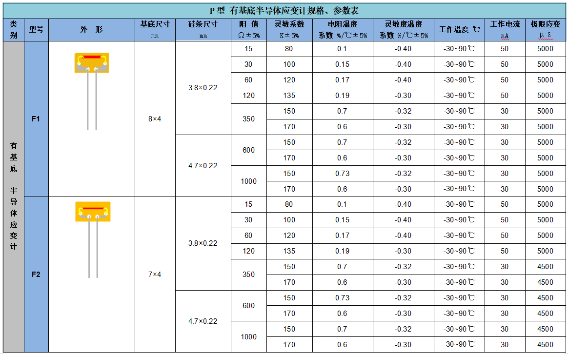 應變計3.png