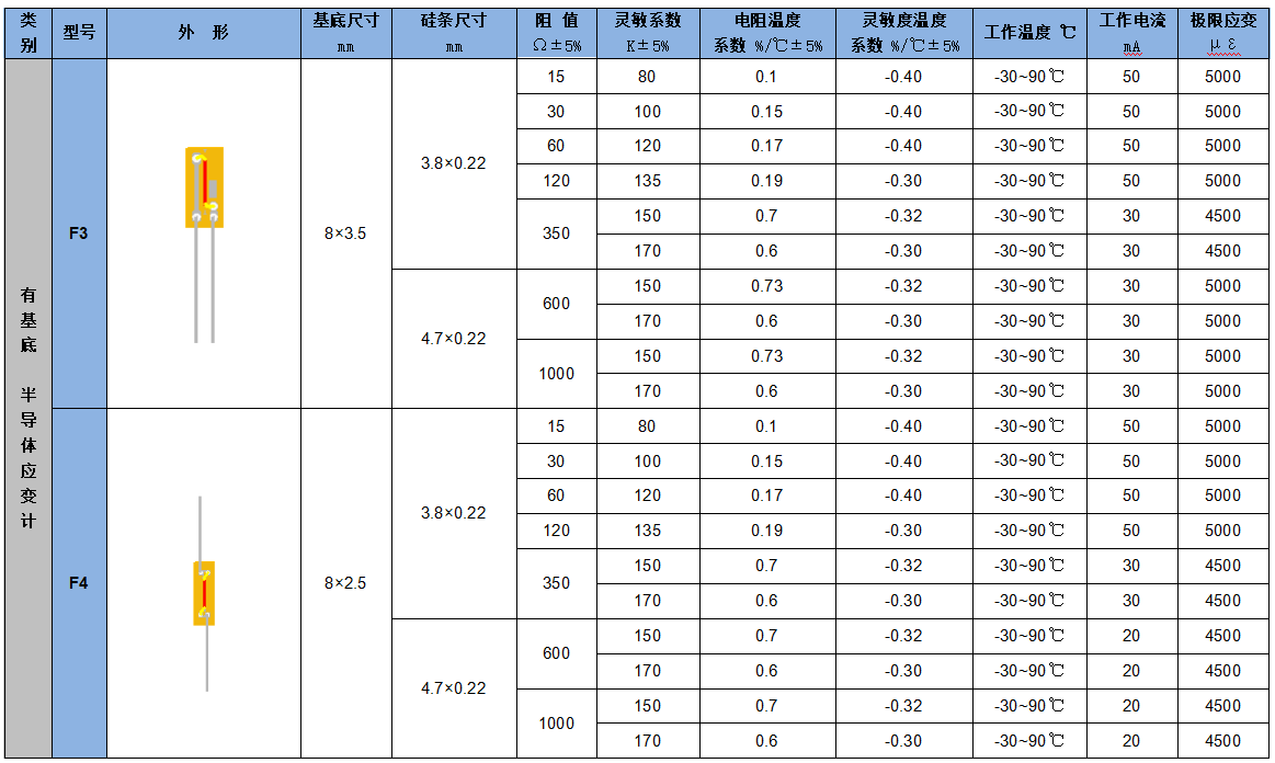 應變計4.png