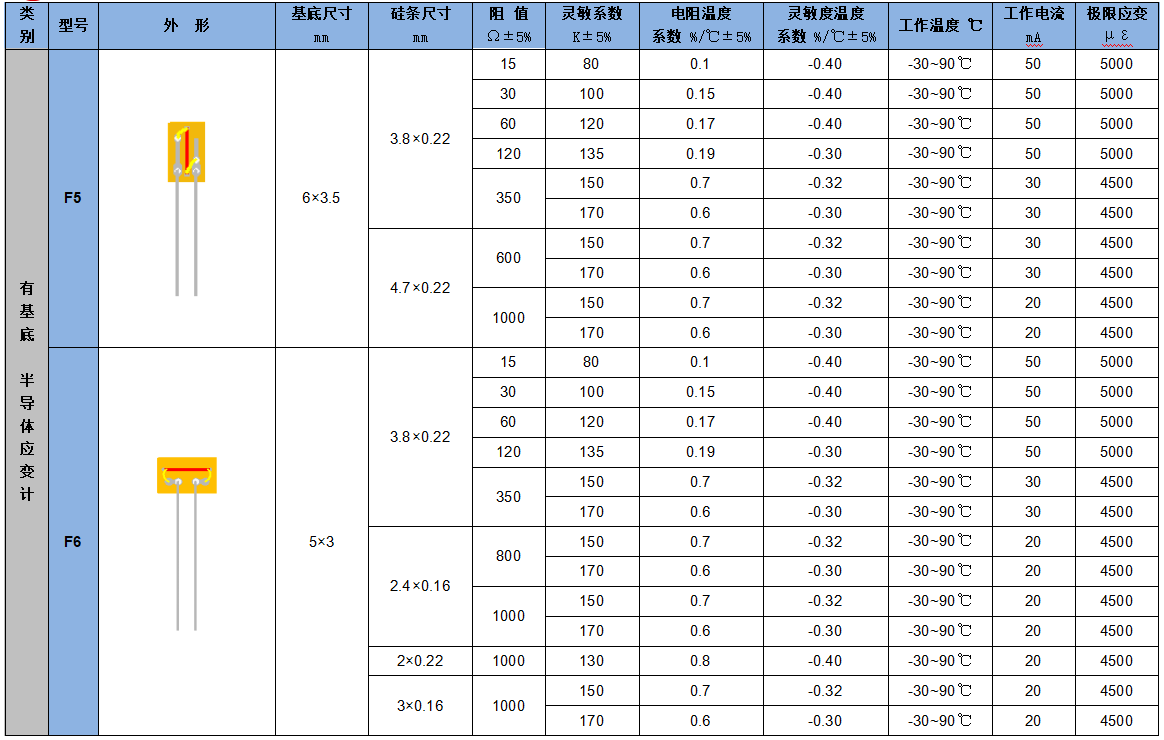應變計5.png
