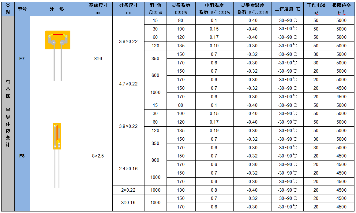 應變計6.png
