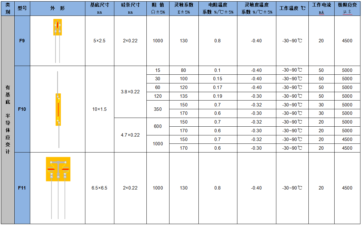 應變計7.png