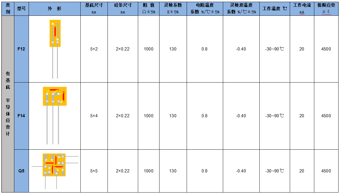 應變計8.png
